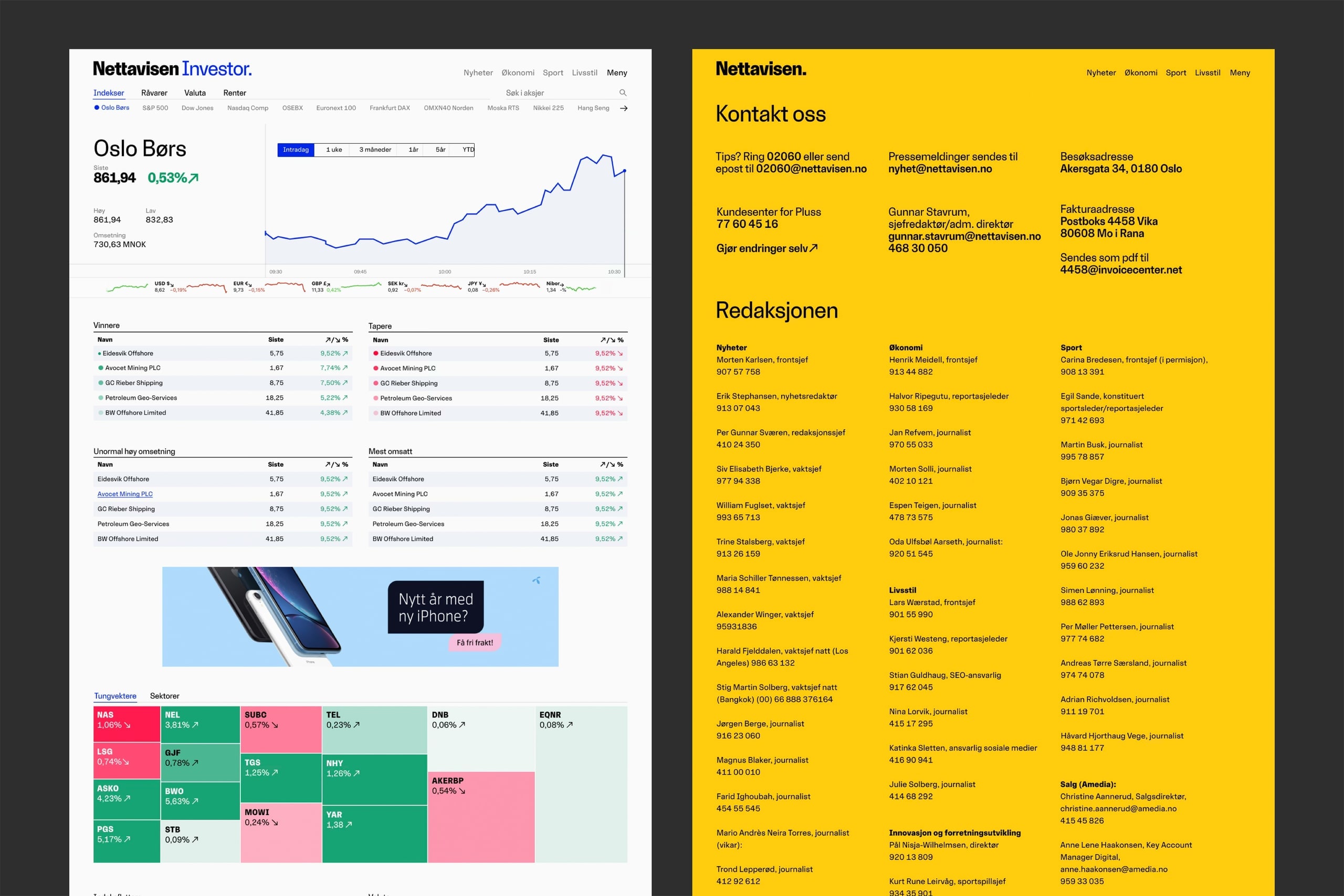 Nettavisen digital design overview